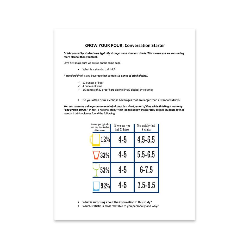 Know Your Pour — Conversation Starter PDF